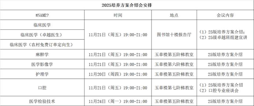 图示, 示意图

中度可信度描述已自动生成:ver1